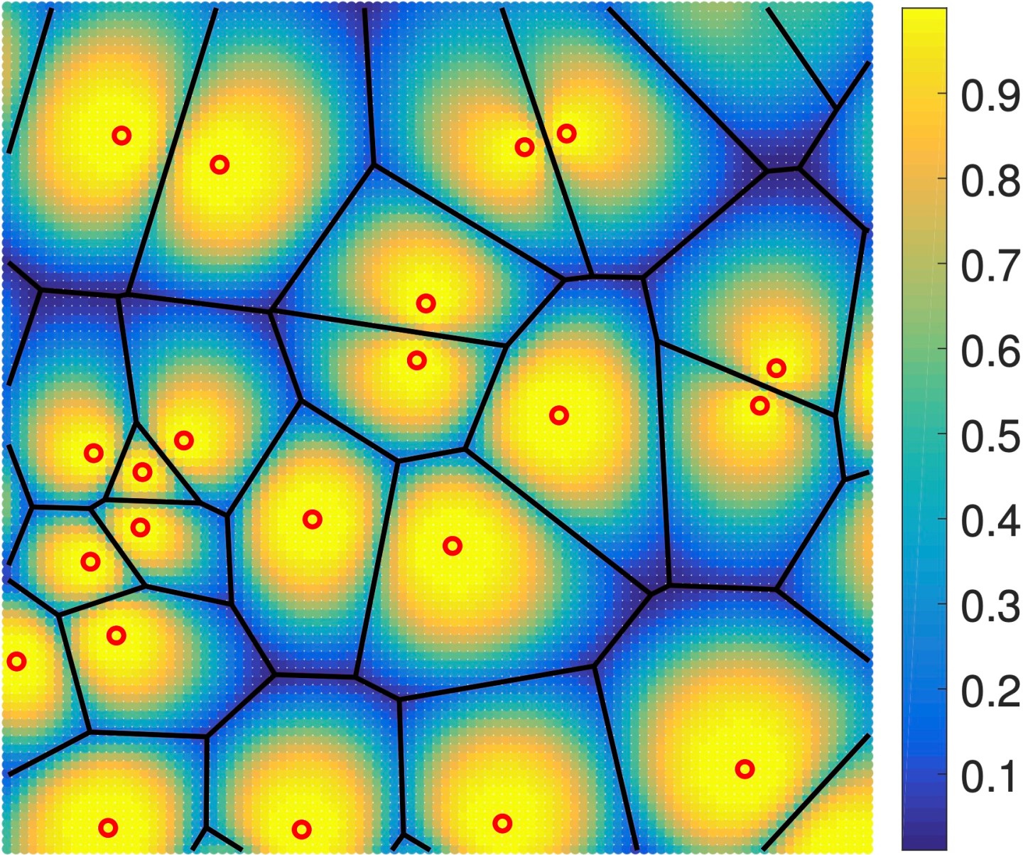 Color Coverage Graph What is “coverage”? – Stogblog by M. Haenggi